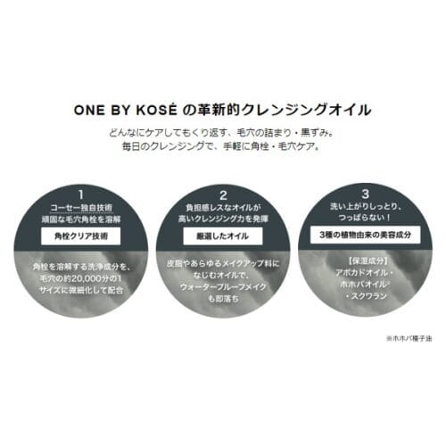 ONE BY KOSE ポアクリアオイルの商品説明